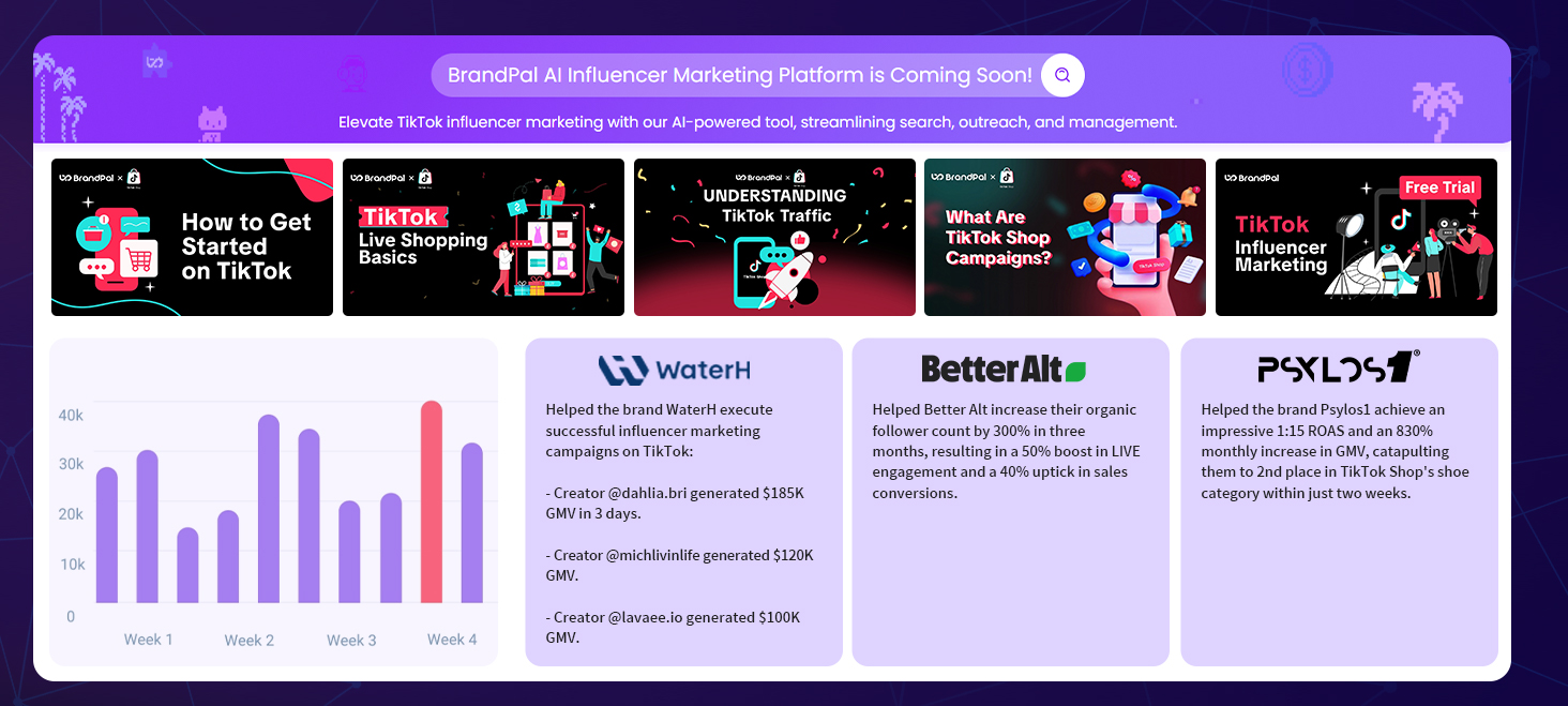BrandPal-Our AI-Powered Products-BrandPal Academy
